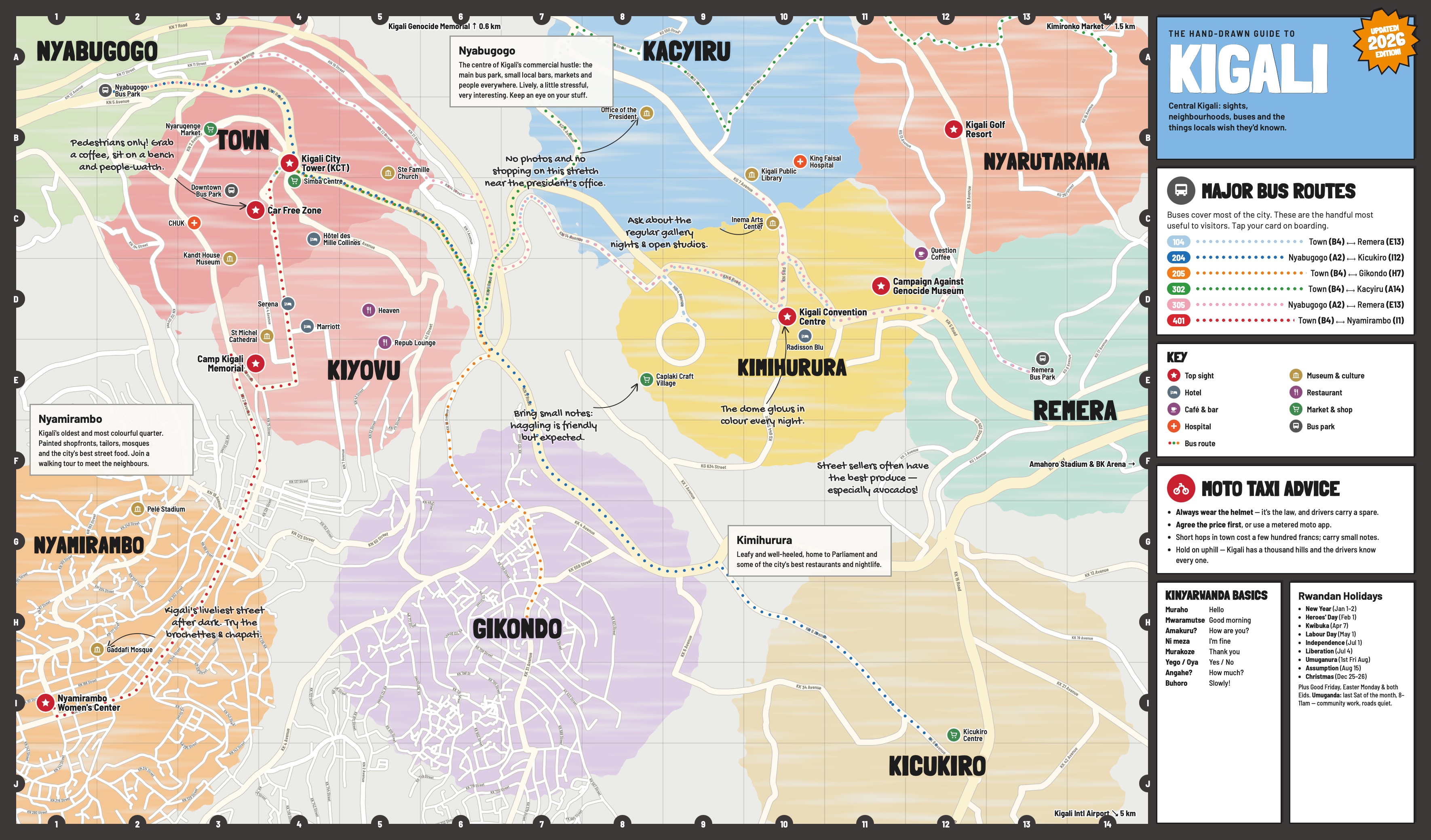 Map of Kigali showing neighbourhoods, top sights, restaurants and bus routes